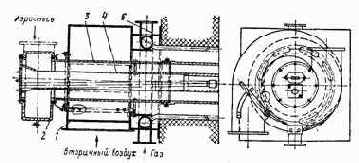 ��������� ��������� ������������ �����������