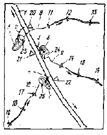 ���������� � ������������ �����������