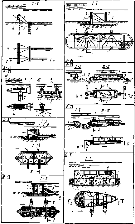 ���������� � ������������ �����������