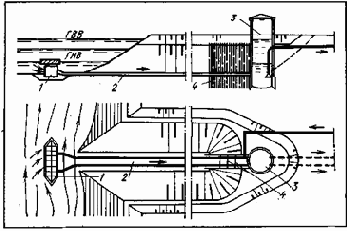 ���������� � ������������ �����������