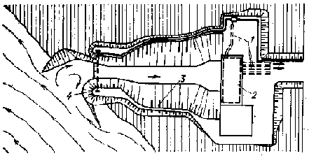 ���������� � ������������ �����������