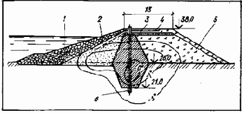 ���������� � ������������ �����������