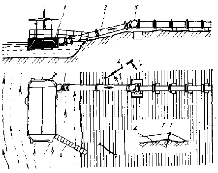 ���������� � ������������ �����������