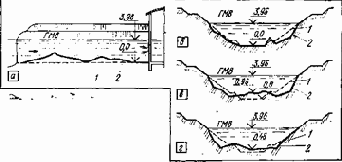 ���������� � ������������ �����������