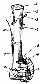 ���������� � ������������ �����������