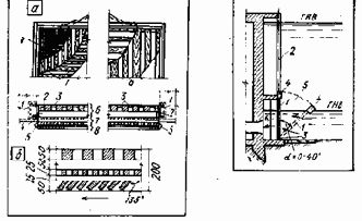 ���������� � ������������ �����������