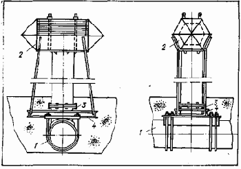 ���������� � ������������ �����������