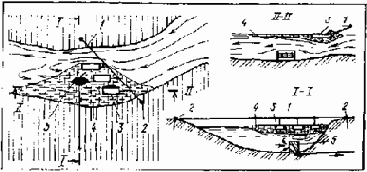 ���������� � ������������ �����������