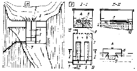 ���������� � ������������ �����������