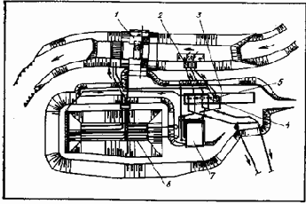 ���������� � ������������ �����������