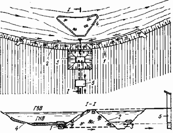 ���������� � ������������ �����������