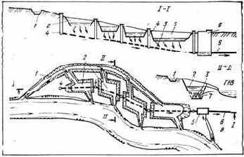 ���������� � ������������ �����������