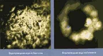 ������� ���� ��� ������������ � ���������