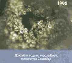 ������� ���� ��� ������������ � ���������