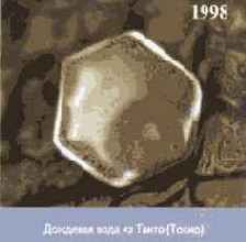 ������� ���� ��� ������������ � ���������