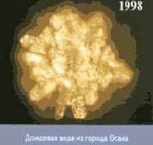 ������� ���� ��� ������������ � ���������