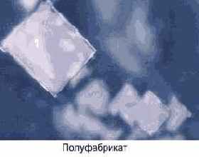 ������� ���� ��� ������������ � ���������