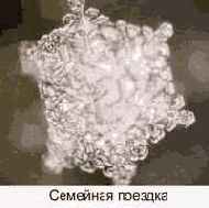 ������� ���� ��� ������������ � ���������