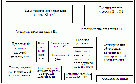 ������������� � ����������� ������ ������