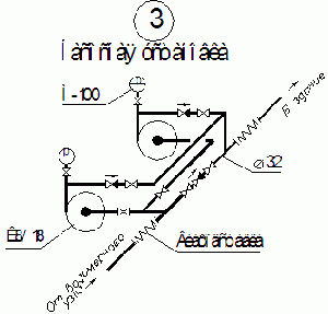 ������������� � ����������� ������ ������