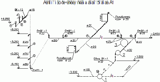 ������������� � ����������� ������ ������