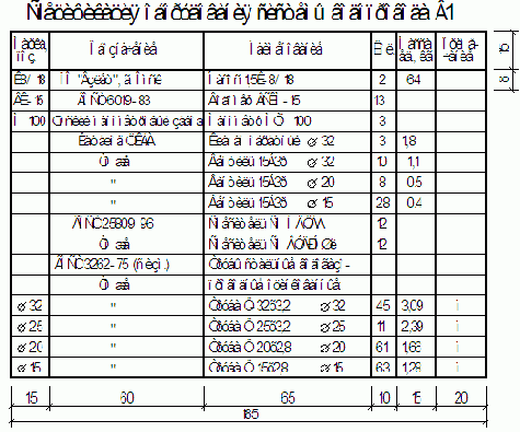 ������������� � ����������� ������ ������