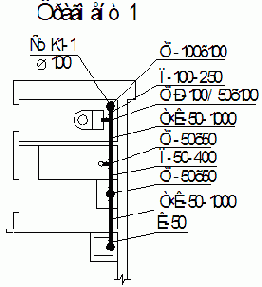 ������������� � ����������� ������ ������