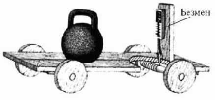 ����������� ������ � 25 ���