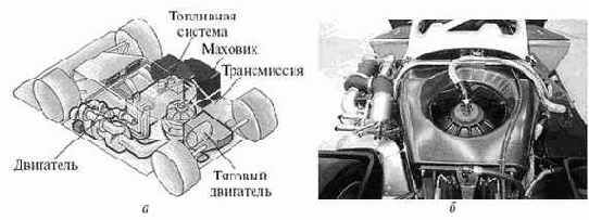 ������������ (�) � ����� �����-���������� (�) �����������-��������� ����������