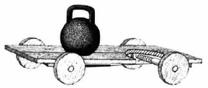 �������������� ���� ������������� ������ �������