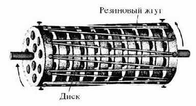 �������-���������� �������� �� ����������� � ������ �������