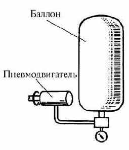 �������� � �������!