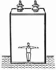 ����������������� �����������