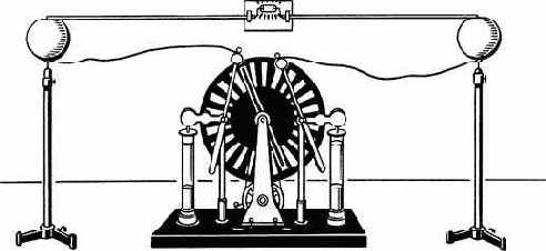 ������, ��������� �����������