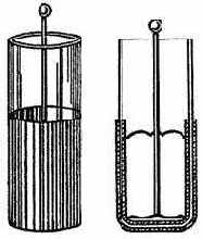 �������������, ��� �������������, ������