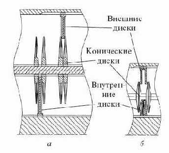 ��� ������� ����������� �������� ��������