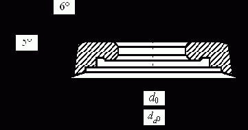 ����������� ����������� ���������� ��������