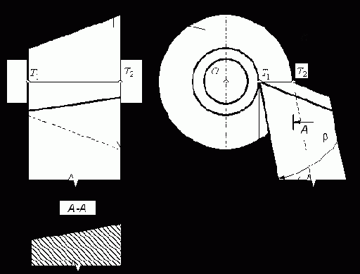 ����������� ��������� ���������� ������������ ��������� �������