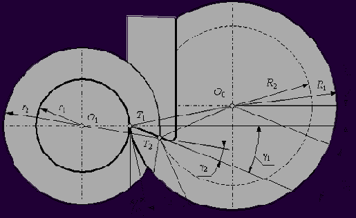 �������������� ����������� �������� ������