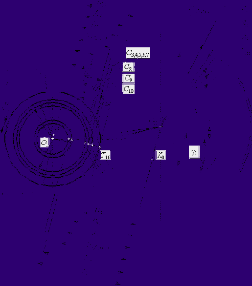 ���������� ��������� ����� � �������������