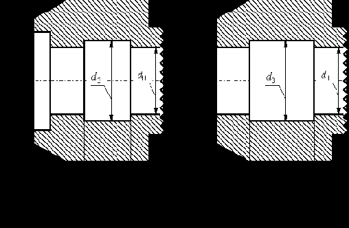 ����������� �������������� ���������� ������� �������� ������