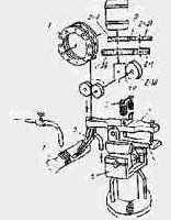 ���������� ��������