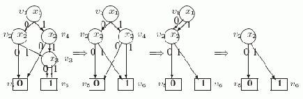 ����������� ����