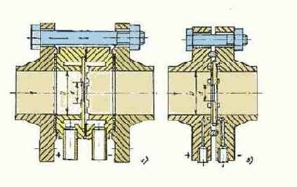 ������� �������