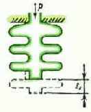 ��������� ������� �������� �� ����������� 