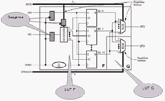 ��� � ����