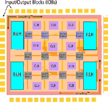 ��������� ����