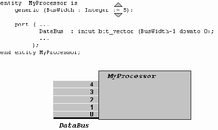 ������������ ���������� �������