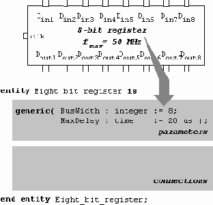 ������������ ���������� �������