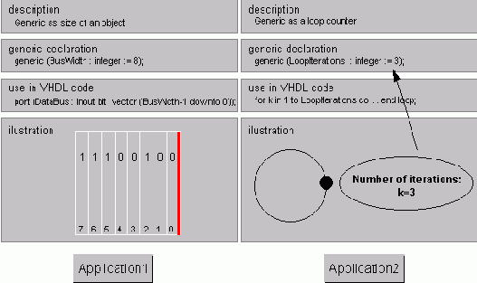 ������������ ���������� �������